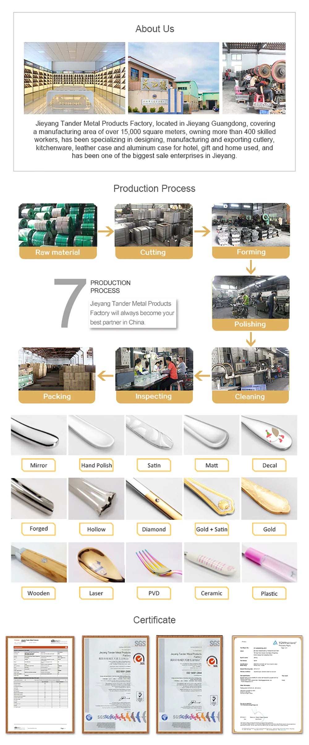 Cutlery Set Mirror Golden Kitchen Accessories Stainless Steel Tableware Dish Dinnerware Knife Fork Spoon Utensils Sets For Home