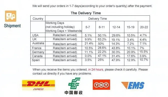 Luxury Forest Green Ceramic Dinnerware Set Include Shallow Plates Rice Soup Bowls Fish Dish And Spoon