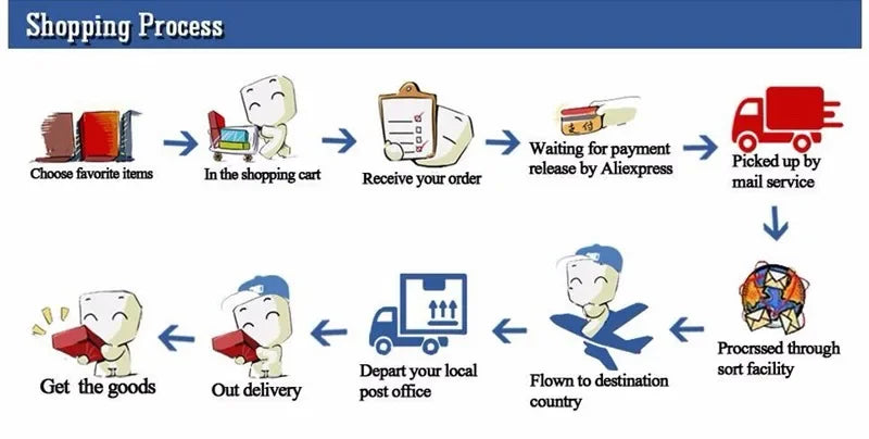 Kitchen Toys Set For Kids Girl Cooking Baby Cutting Fruit Cooking Kitchen Utensils Children's Simulation Education Pretend Play